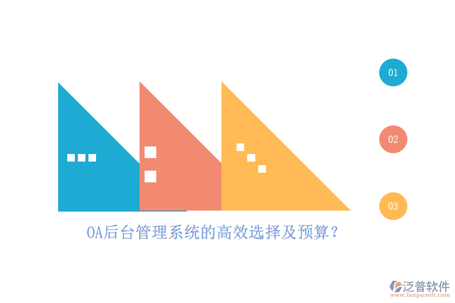 OA后臺管理系統(tǒng)的高效選擇及預(yù)算？
