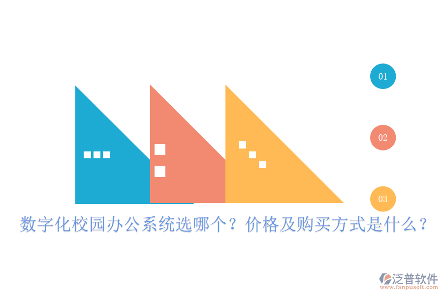  數(shù)字化校園辦公系統(tǒng)選哪個？價格及購買方式是什么？