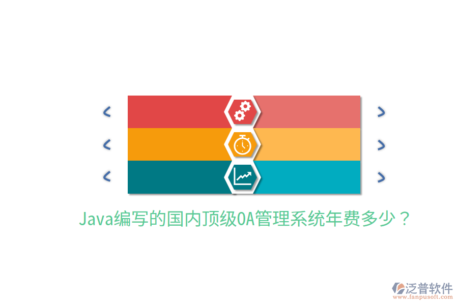  Java編寫的國(guó)內(nèi)頂級(jí)OA管理系統(tǒng)年費(fèi)多少？