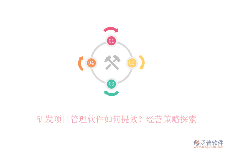 研發(fā)項(xiàng)目管理軟件如何提效？經(jīng)營(yíng)策略探索
