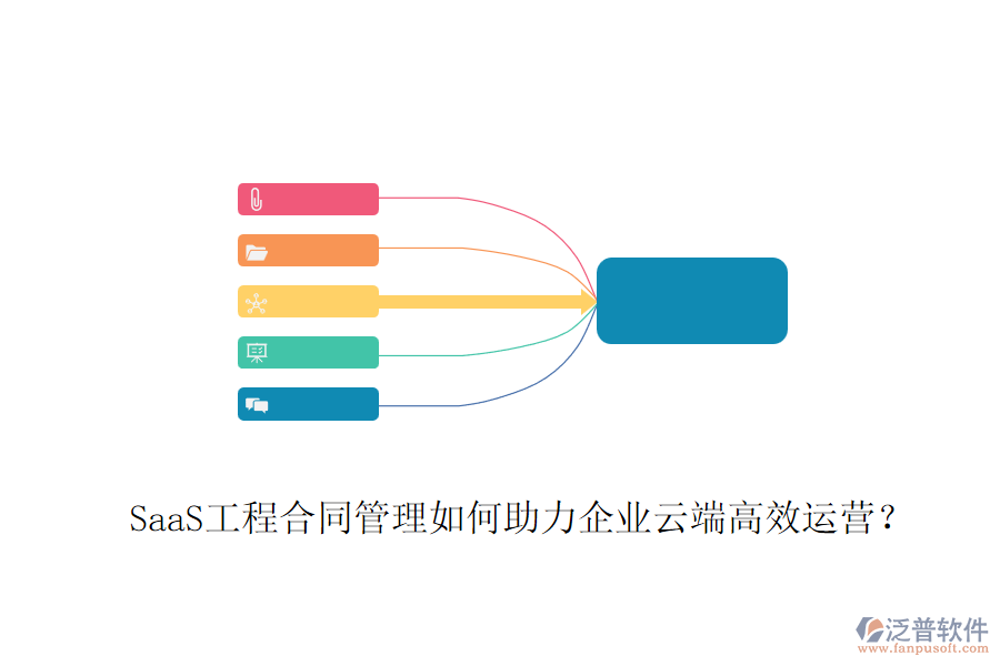 SaaS工程合同管理如何助力企業(yè)云端高效運(yùn)營？