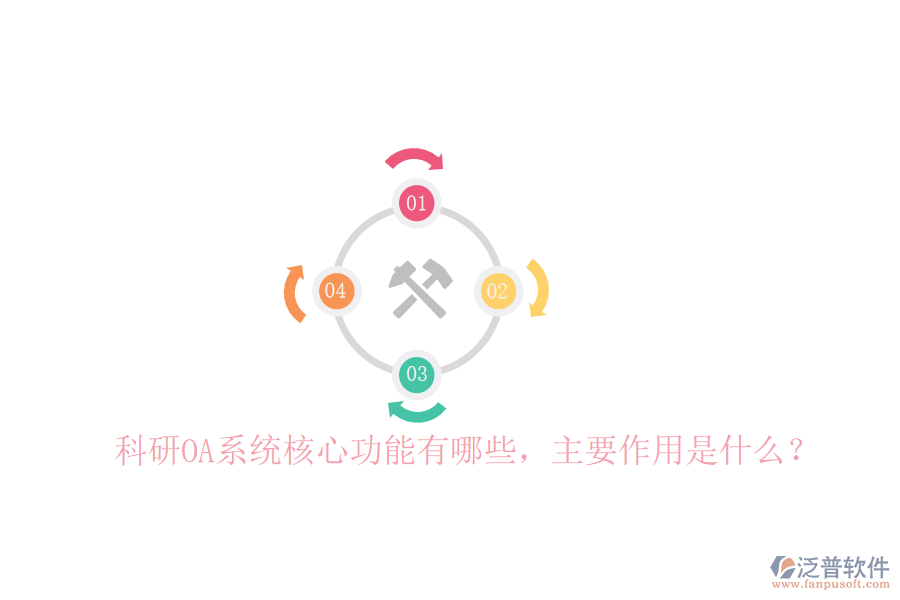  科研OA系統(tǒng)核心功能有哪些，主要作用是什么？