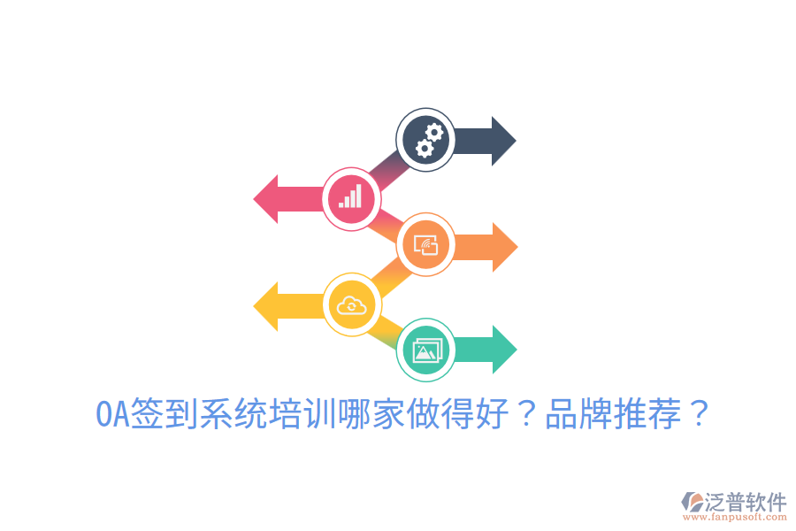  OA簽到系統(tǒng)培訓(xùn)哪家做得好？品牌推薦？