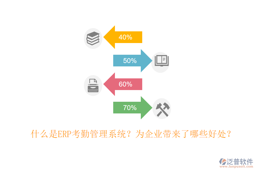 什么是ERP考勤管理系統(tǒng)？為企業(yè)帶來了哪些好處？