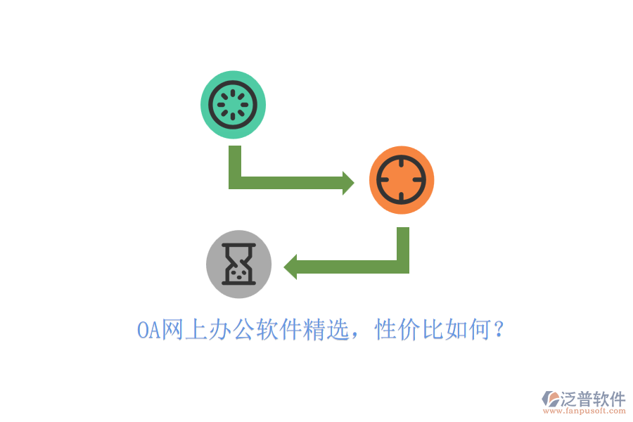 OA網(wǎng)上辦公軟件精選，性價(jià)比如何？