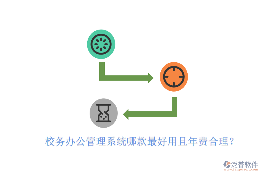  校務(wù)辦公管理系統(tǒng)哪款最好用且年費(fèi)合理？
