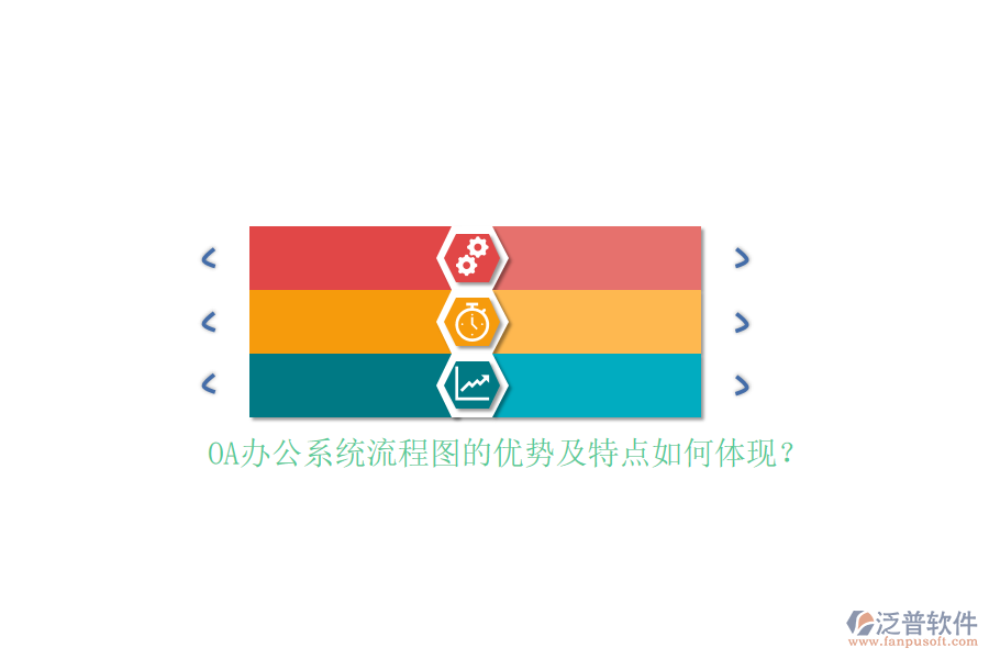 OA辦公系統(tǒng)流程圖的優(yōu)勢及特點(diǎn)如何體現(xiàn)？