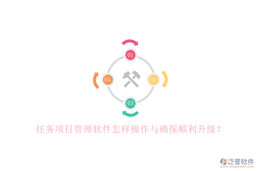任務(wù)項目管理軟件怎樣操作與確保順利升級?