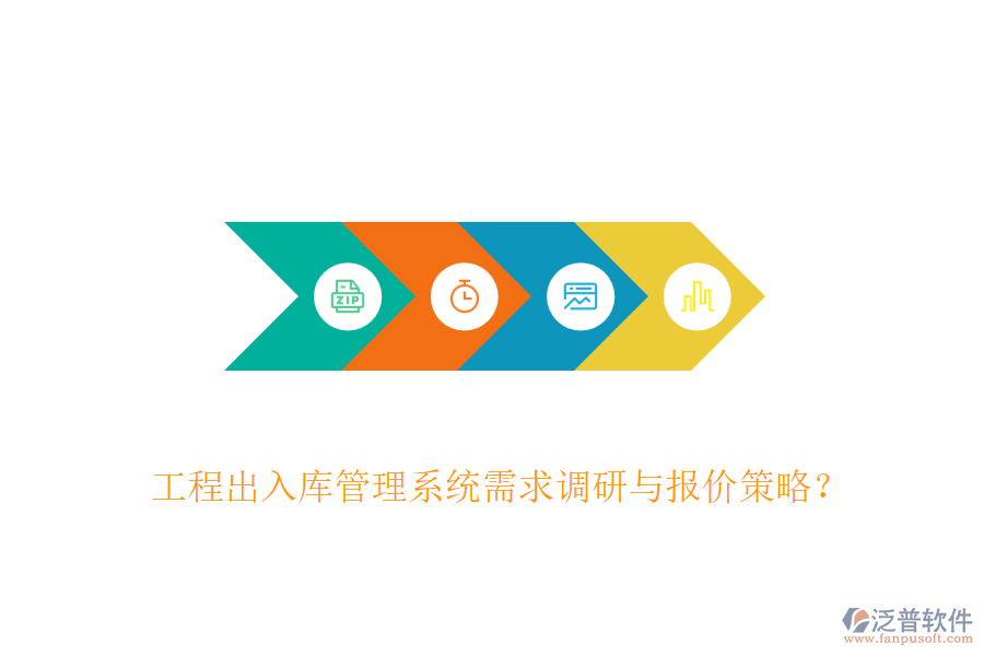工程出入庫管理系統(tǒng)需求調(diào)研與報(bào)價(jià)策略？