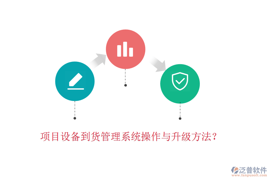 項(xiàng)目設(shè)備到貨管理系統(tǒng)操作與升級(jí)方法？