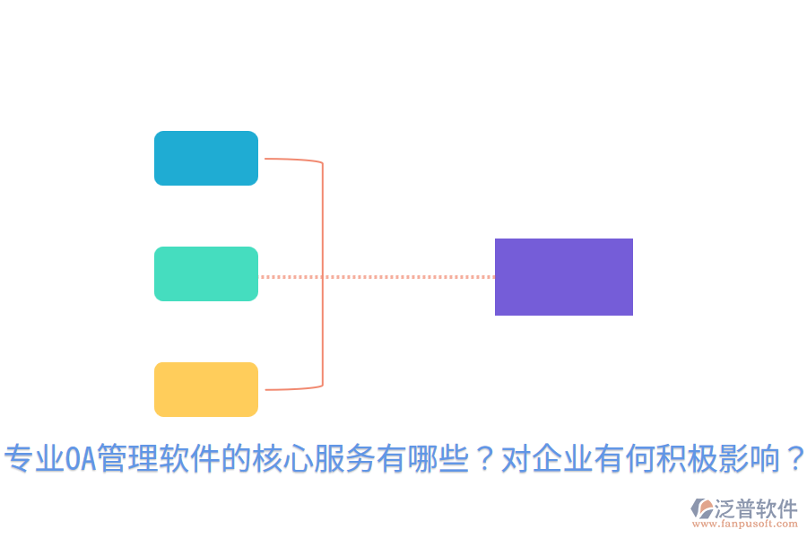  專業(yè)OA管理軟件的核心服務(wù)有哪些？對企業(yè)有何積極影響？