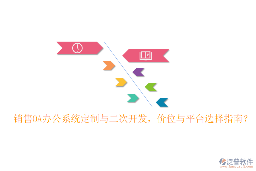  銷(xiāo)售<a href=http://www.keekorok-lodge.com/oa/ target=_blank class=infotextkey>OA辦公系統(tǒng)</a>定制與二次開(kāi)發(fā)，價(jià)位與平臺(tái)選擇指南？