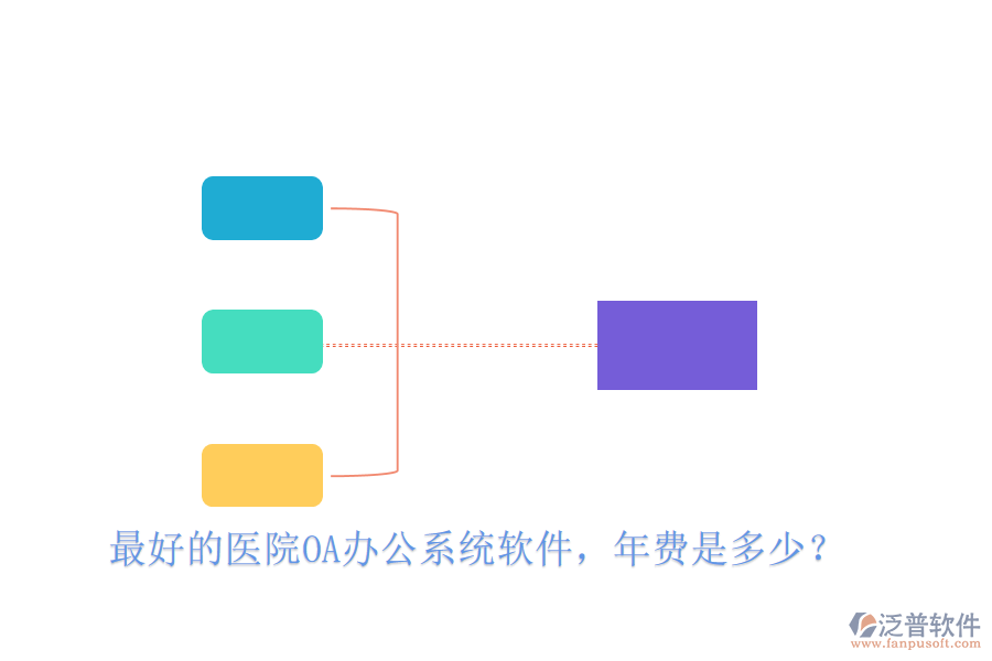  最好的醫(yī)院OA辦公系統(tǒng)軟件，年費是多少？