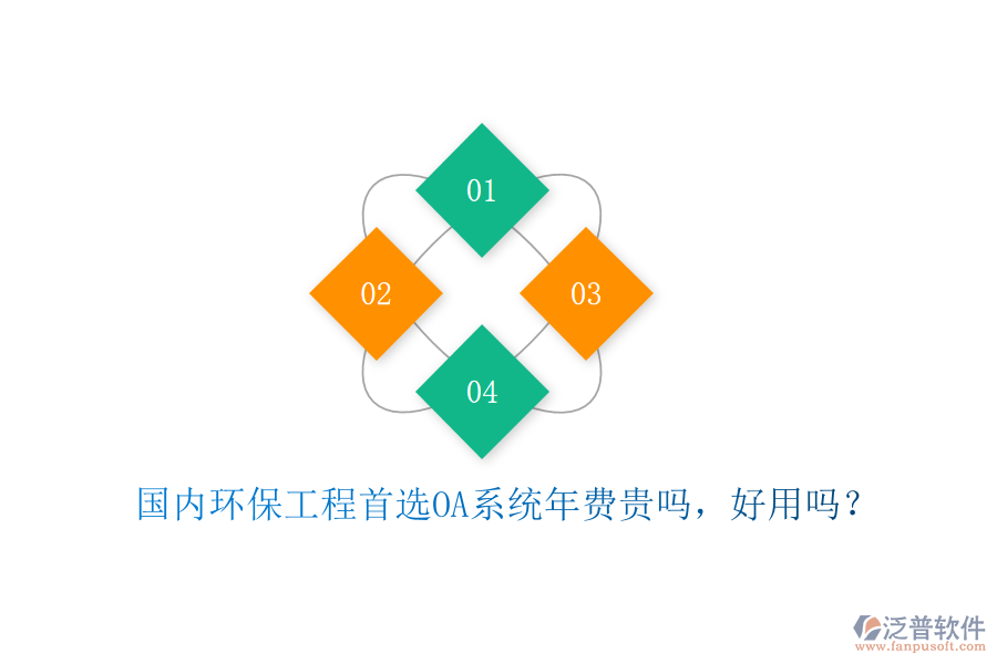 國內(nèi)環(huán)保工程首選OA系統(tǒng)年費貴嗎，好用嗎？
