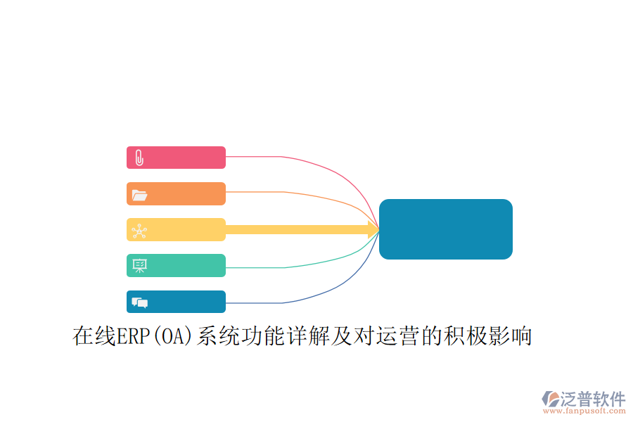 在線ERP(OA)系統(tǒng)功能詳解及對運營的積極影響