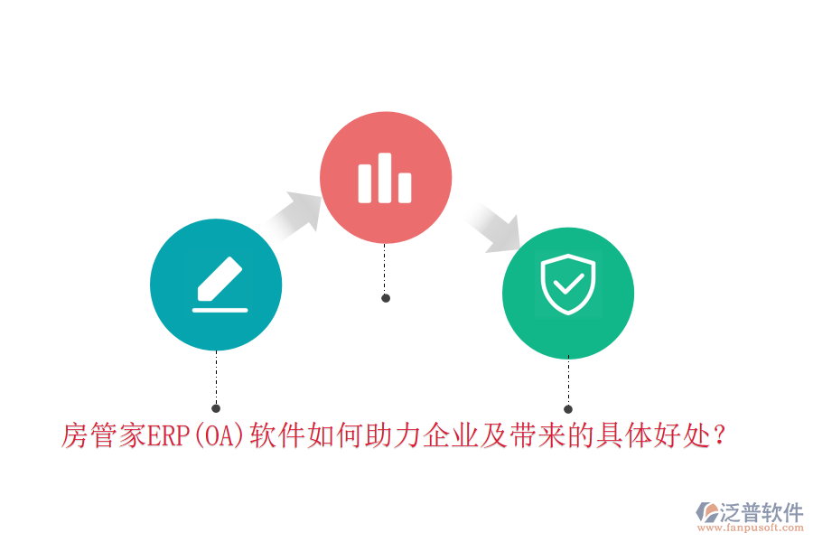 房管家ERP(OA)軟件如何助力企業(yè)及帶來的具體好處？