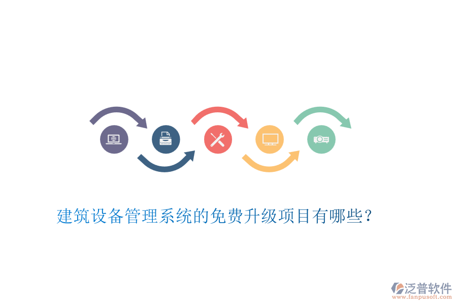 建筑設備管理系統(tǒng)的免費升級項目有哪些？