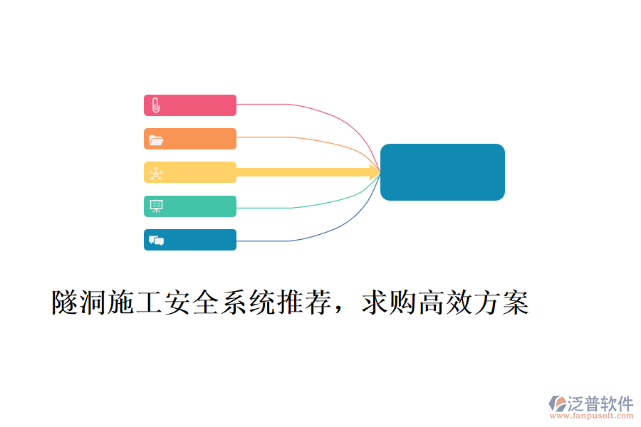 隧洞施工安全系統(tǒng)推薦，求購高效方案