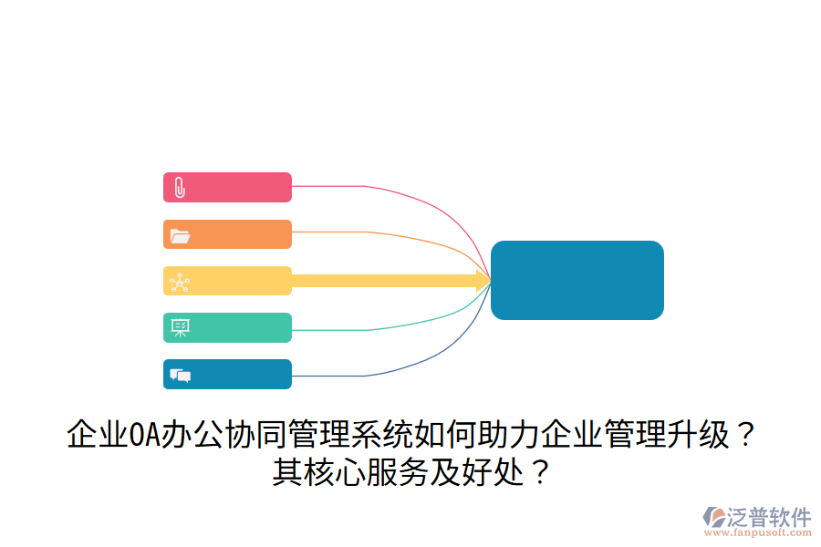  企業(yè)OA辦公協(xié)同管理系統(tǒng)如何助力企業(yè)管理升級？其核心服務(wù)及好處？