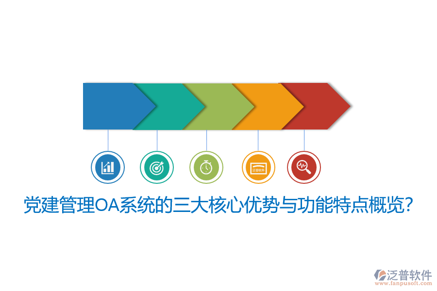 黨建管理OA系統(tǒng)的三大核心優(yōu)勢與功能特點概覽？