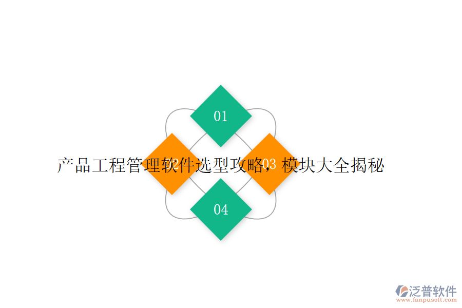 產(chǎn)品工程管理軟件選型攻略，模塊大全揭秘