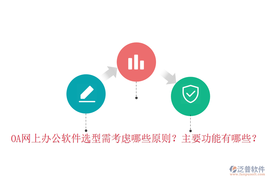  OA網(wǎng)上辦公軟件選型需考慮哪些原則？主要功能有哪些？