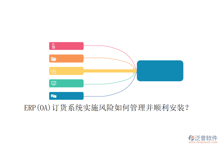 ERP(OA)訂貨系統(tǒng)實施風(fēng)險如何管理并順利安裝？