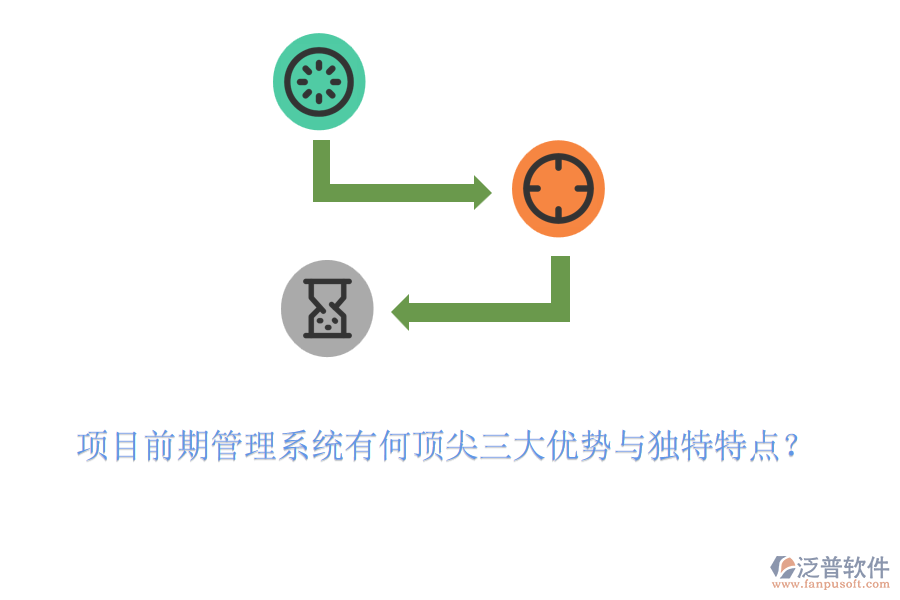 項(xiàng)目前期管理系統(tǒng)有何頂尖三大優(yōu)勢與獨(dú)特特點(diǎn)？