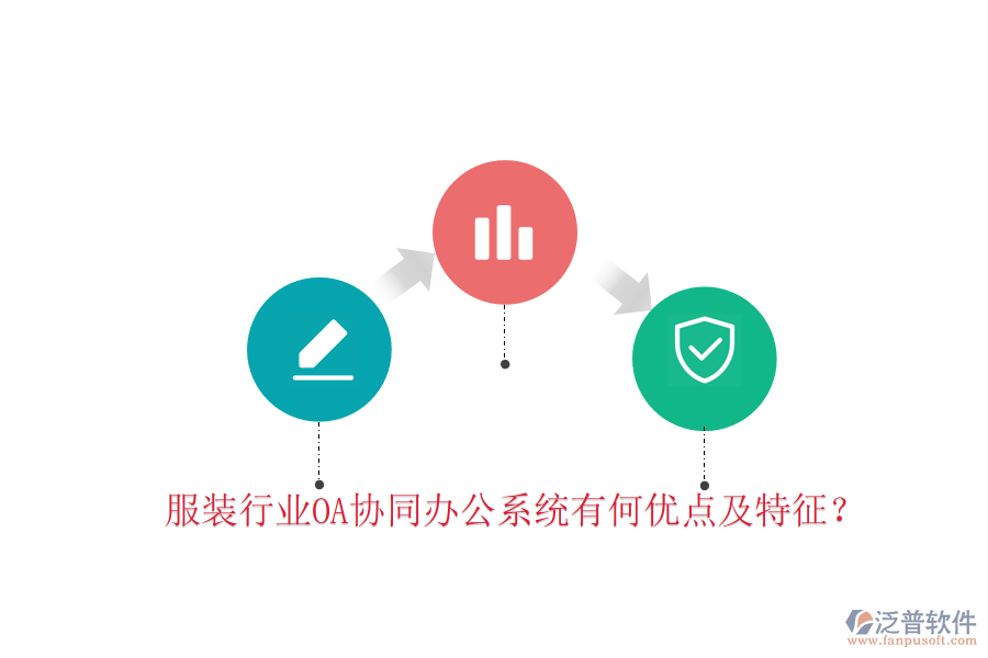  服裝行業(yè)OA協(xié)同辦公系統(tǒng)有何優(yōu)點(diǎn)及特征？