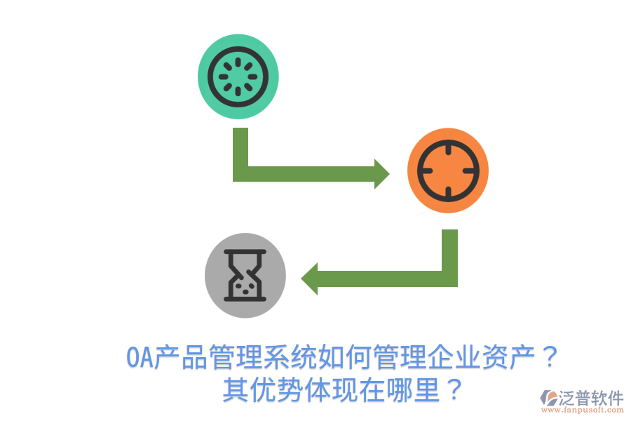  OA產(chǎn)品管理系統(tǒng)如何管理企業(yè)資產(chǎn)？其優(yōu)勢(shì)體現(xiàn)在哪里？