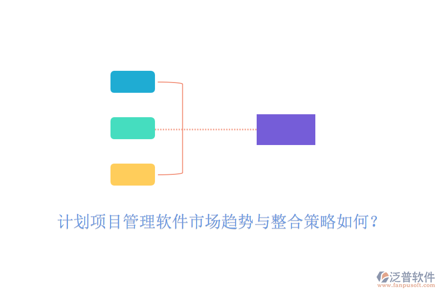 計劃項目管理軟件市場趨勢與整合策略如何？