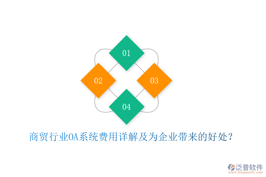 商貿(mào)行業(yè)OA系統(tǒng)費(fèi)用詳解及為企業(yè)帶來的好處？