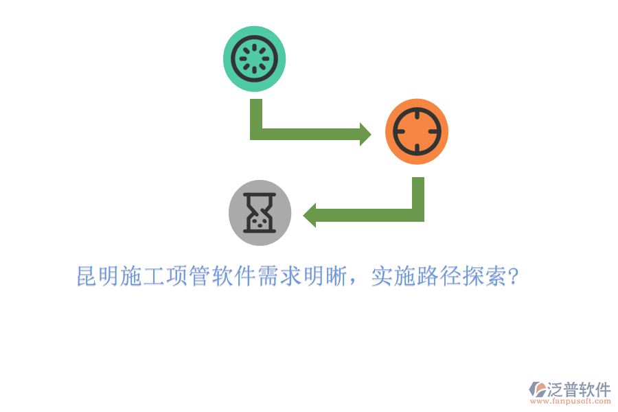 昆明施工項(xiàng)管軟件需求明晰，實(shí)施路徑探索?