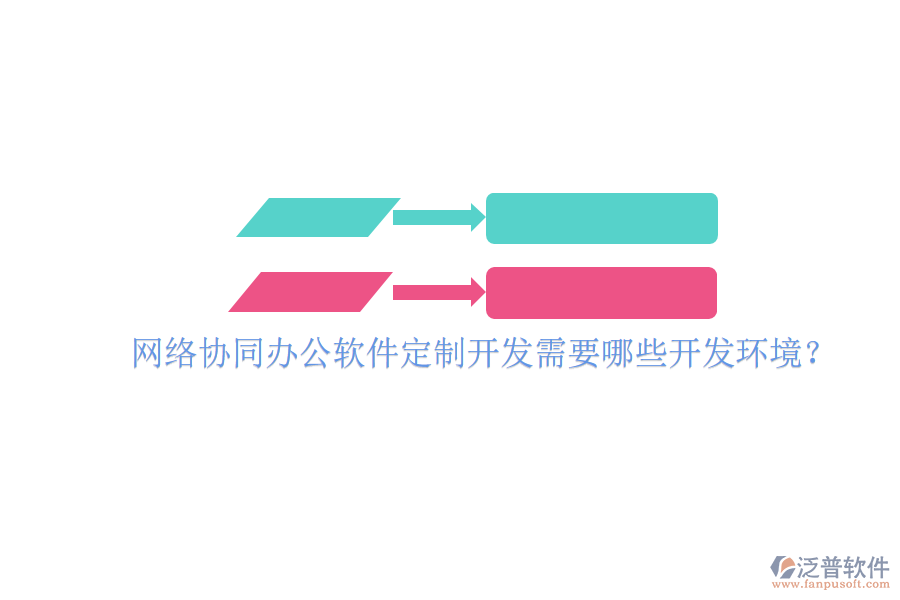 網(wǎng)絡(luò)協(xié)同辦公軟件定制開(kāi)發(fā)需要哪些開(kāi)發(fā)環(huán)境？
