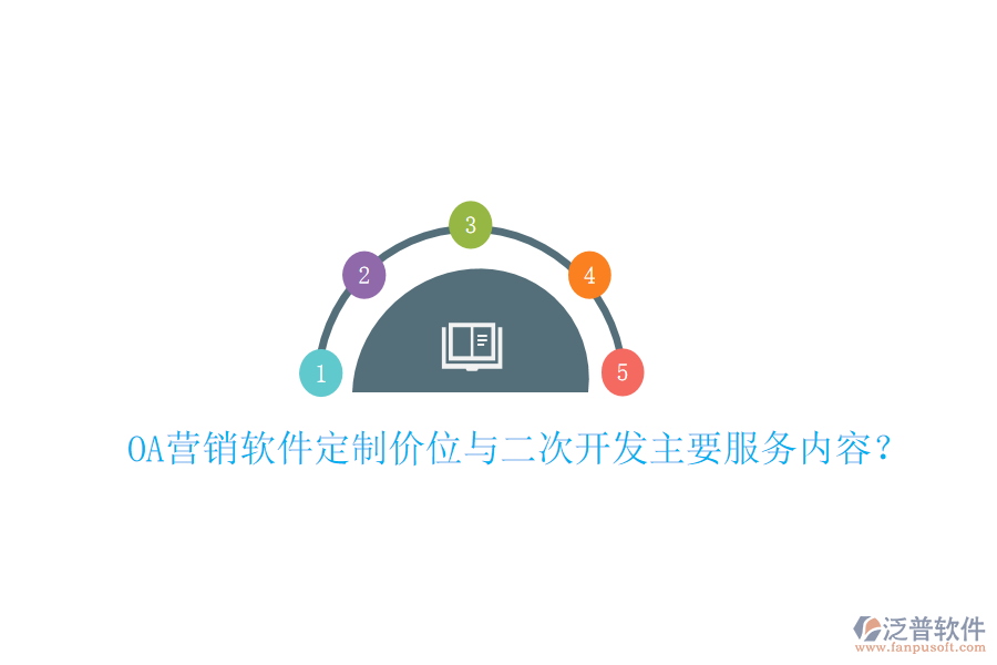  OA營銷軟件定制價(jià)位與二次開發(fā)主要服務(wù)內(nèi)容？