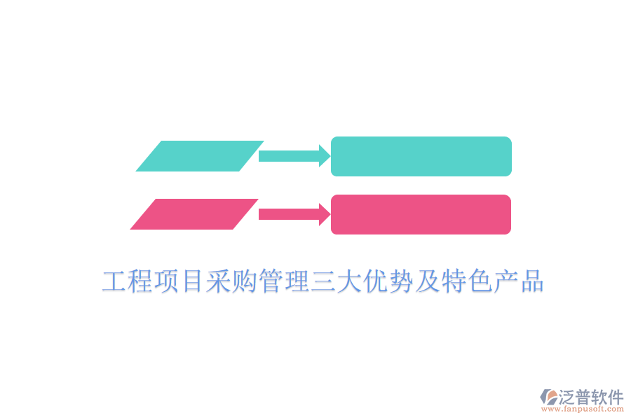 工程項(xiàng)目采購管理三大優(yōu)勢及特色產(chǎn)品