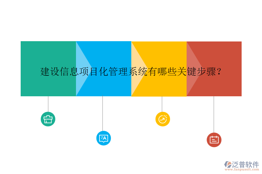 建設信息項目化管理系統(tǒng)有哪些關鍵步驟？