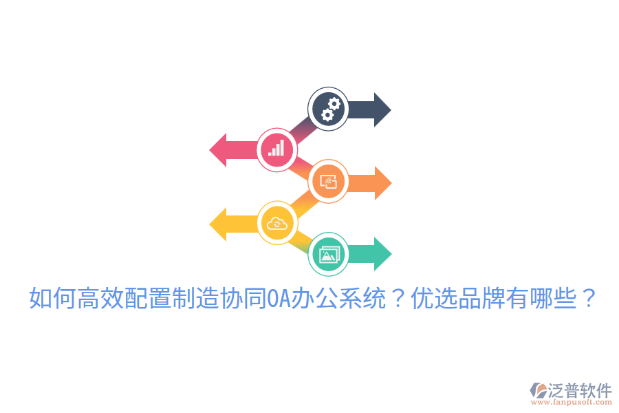  如何高效配置制造協(xié)同<a href=http://www.keekorok-lodge.com/oa/ target=_blank class=infotextkey>OA辦公系統(tǒng)</a>？優(yōu)選品牌有哪些？