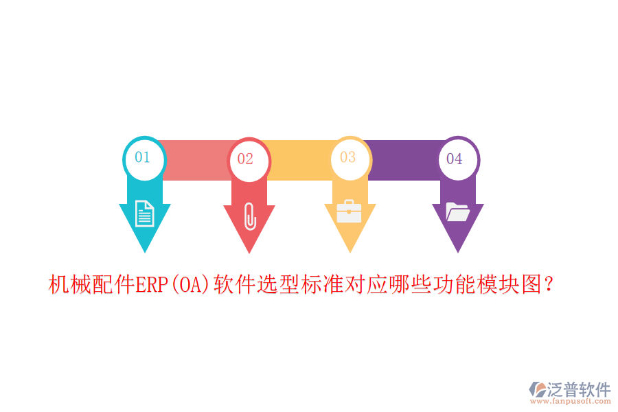 機械配件ERP(OA)軟件選型標準對應哪些功能模塊圖？