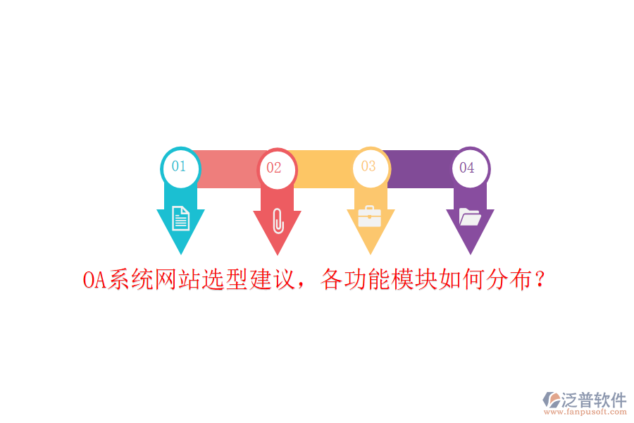  OA系統(tǒng)網(wǎng)站選型建議，各功能模塊如何分布？