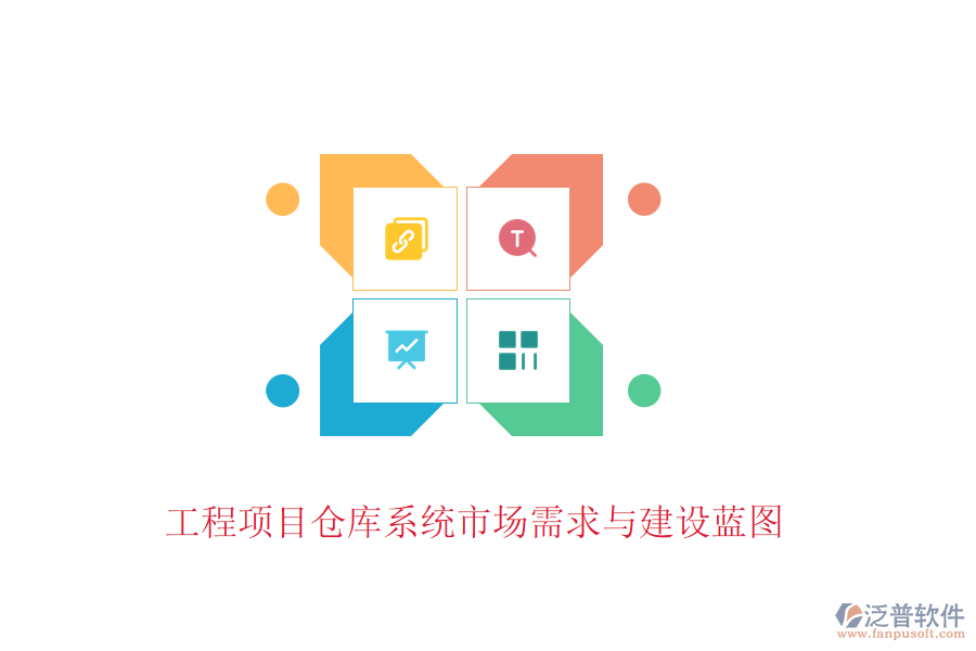 工程項(xiàng)目倉庫系統(tǒng)市場需求與建設(shè)藍(lán)圖
