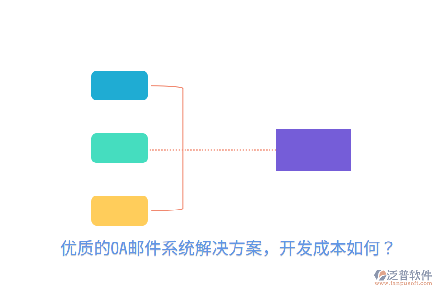  優(yōu)質(zhì)的OA郵件系統(tǒng)解決方案，開發(fā)成本如何？