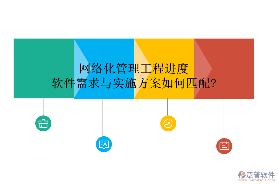 網(wǎng)絡(luò)化管理工程進度，軟件需求與實施方案如何匹配?