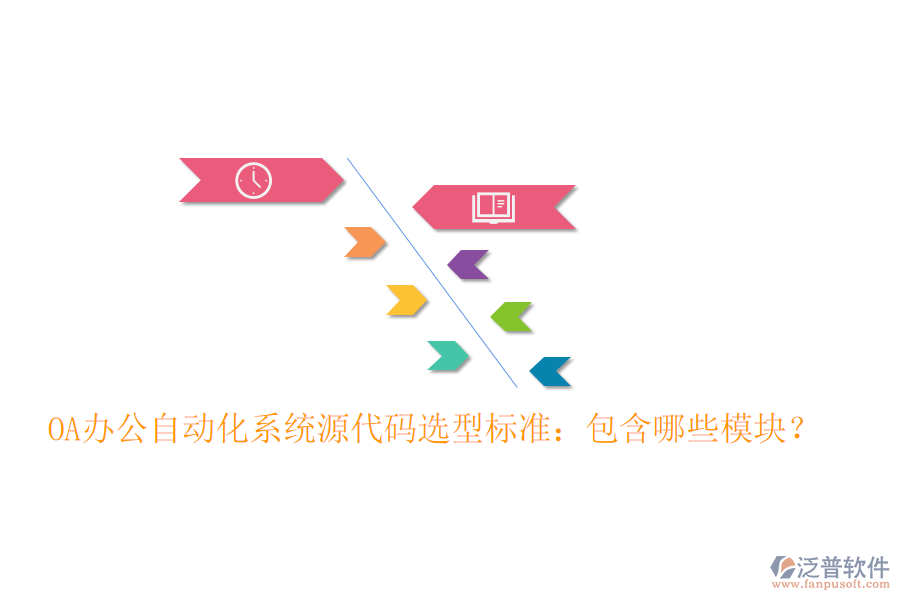  OA辦公自動化系統(tǒng)源代碼選型標準：包含哪些模塊？