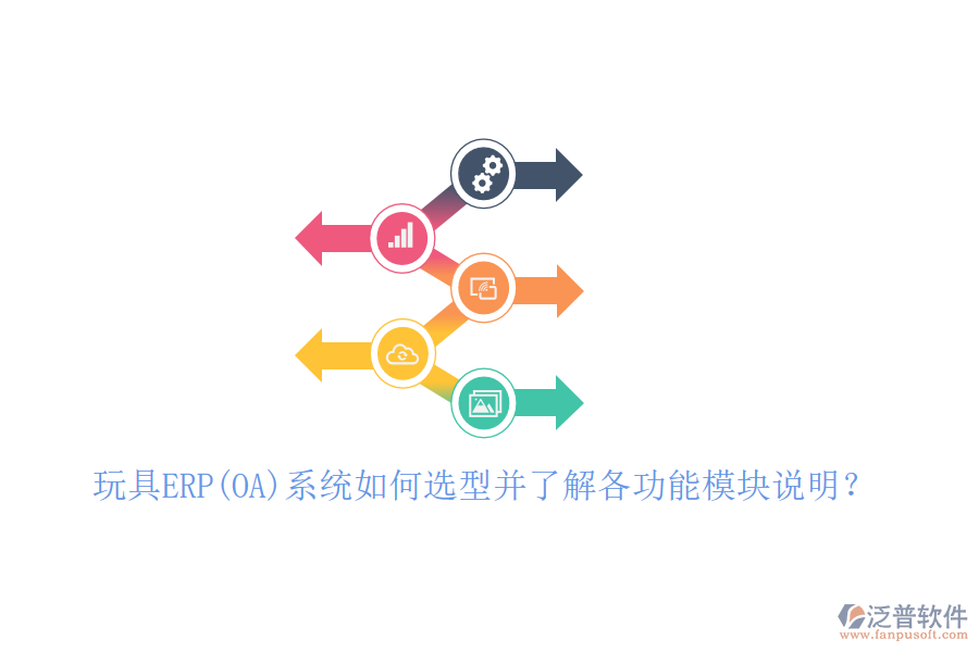 玩具ERP(OA)系統(tǒng)如何選型并了解各功能模塊說明？