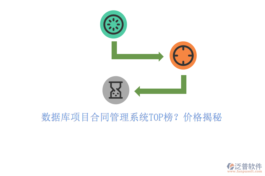 數(shù)據(jù)庫(kù)項(xiàng)目合同管理系統(tǒng)TOP榜?價(jià)格揭秘