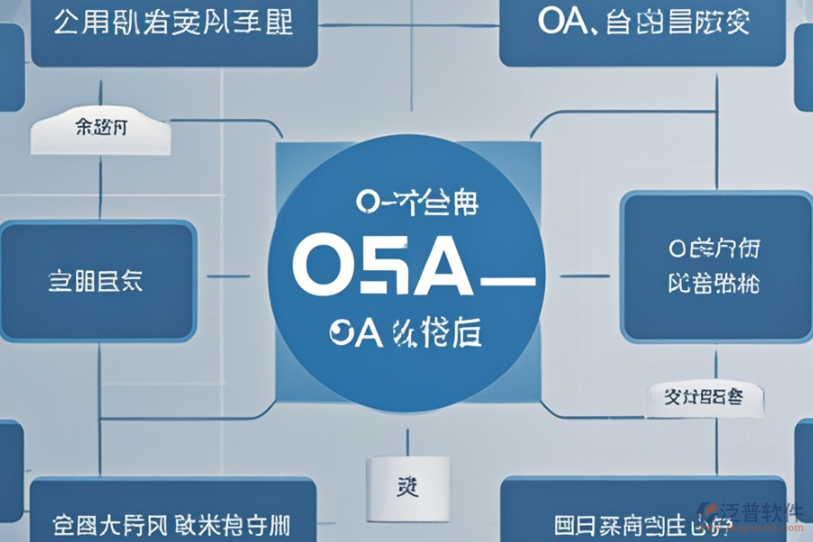 如何挑選性價(jià)比高的OA系統(tǒng)？基本功能模塊有哪些？