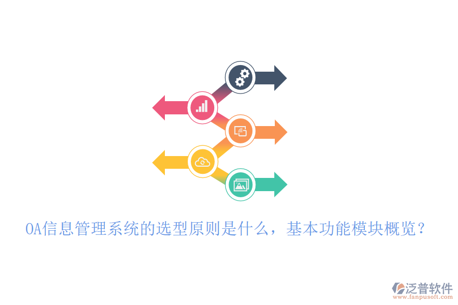 OA信息管理系統(tǒng)的選型原則是什么，基本功能模塊概覽？