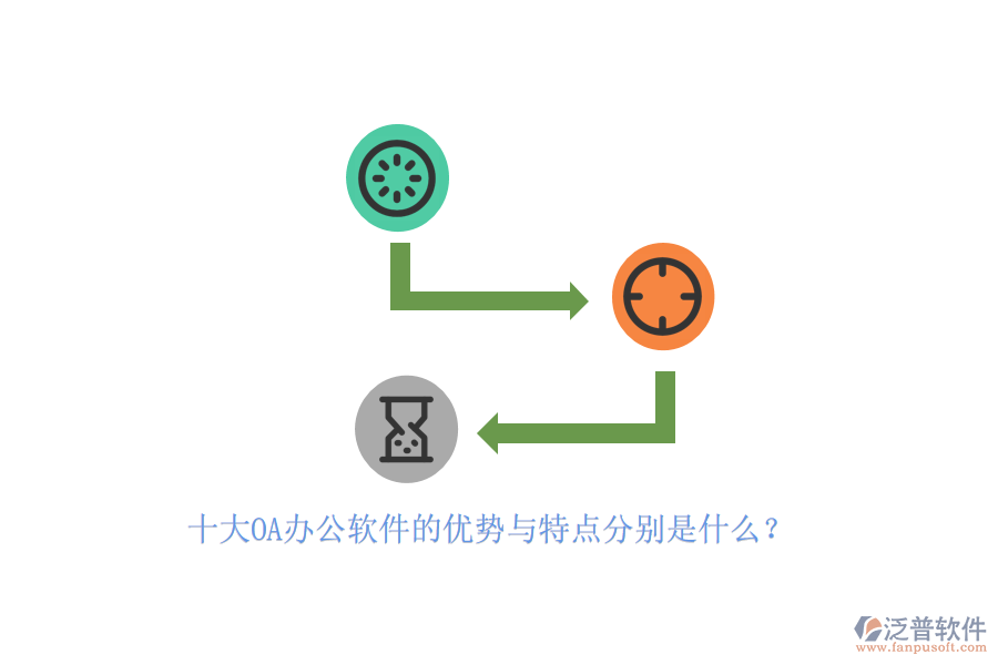 十大OA辦公軟件的優(yōu)勢(shì)與特點(diǎn)分別是什么？ 