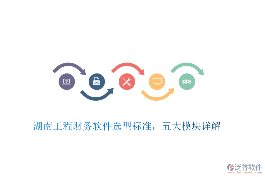 湖南工程財務軟件選型標準，五大模塊詳解